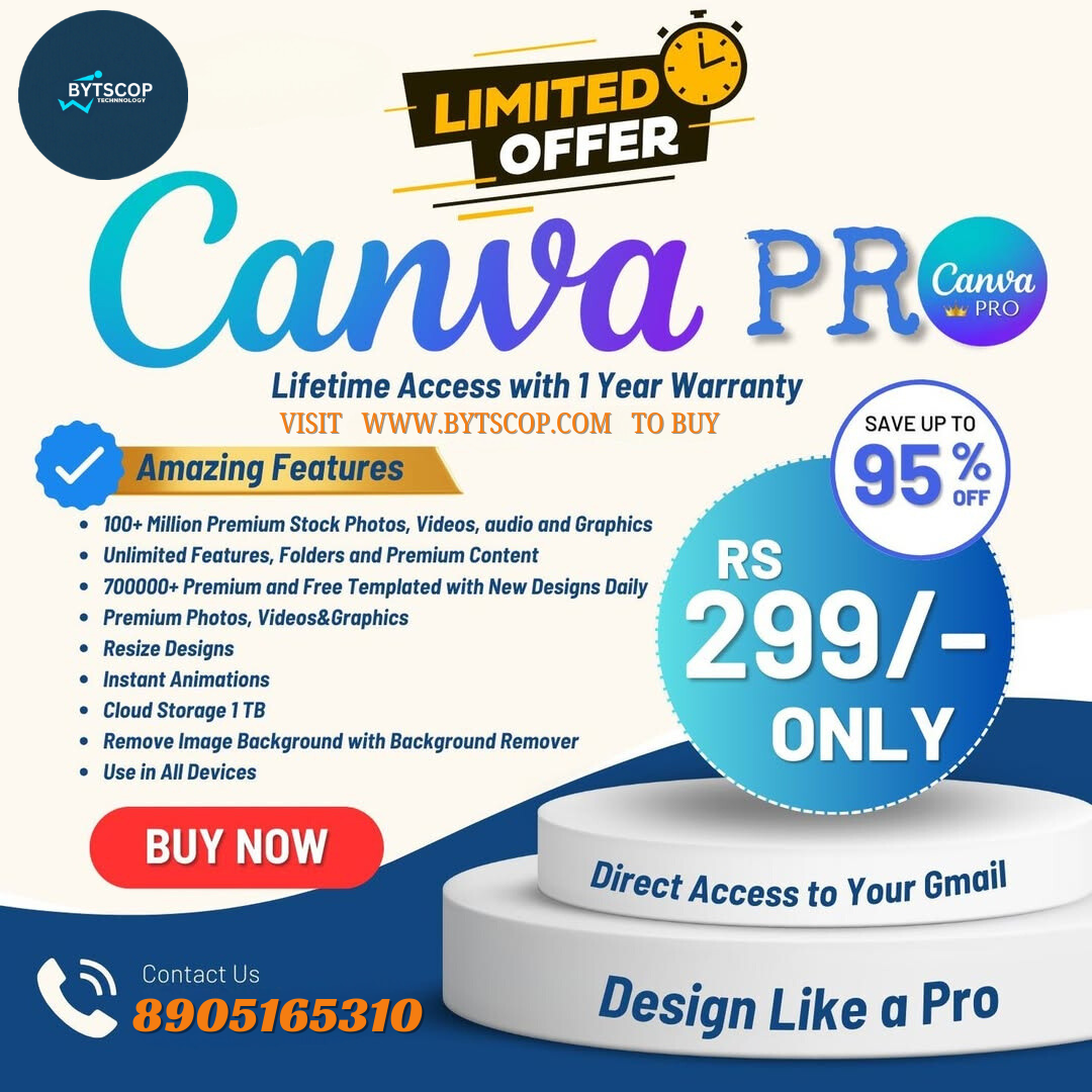 Canva Premium